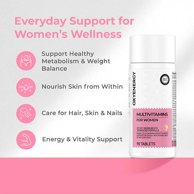 Daily Wellness Bundle