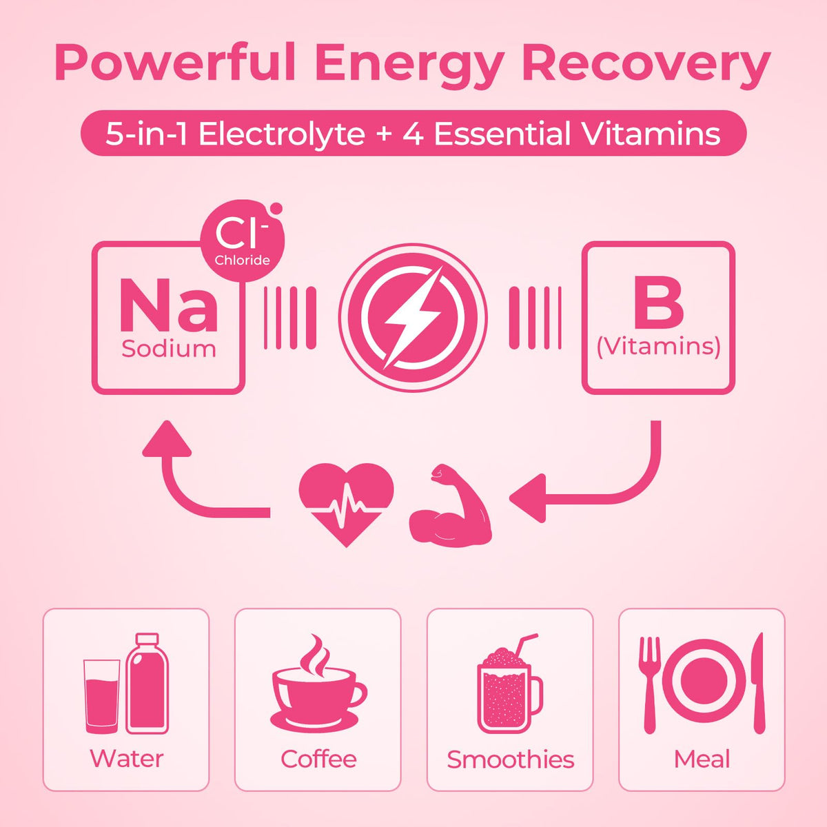 HIMALYTE Electrolyte Powder Packets – Sea Salt Lemon
