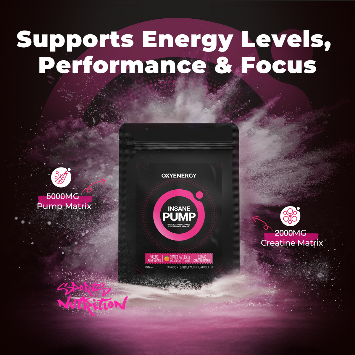 INSANE PUMP - Oxyenergy.us
