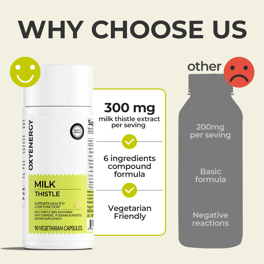 MILK THISTLE 90 CAPSULES - Purification & Detoxification