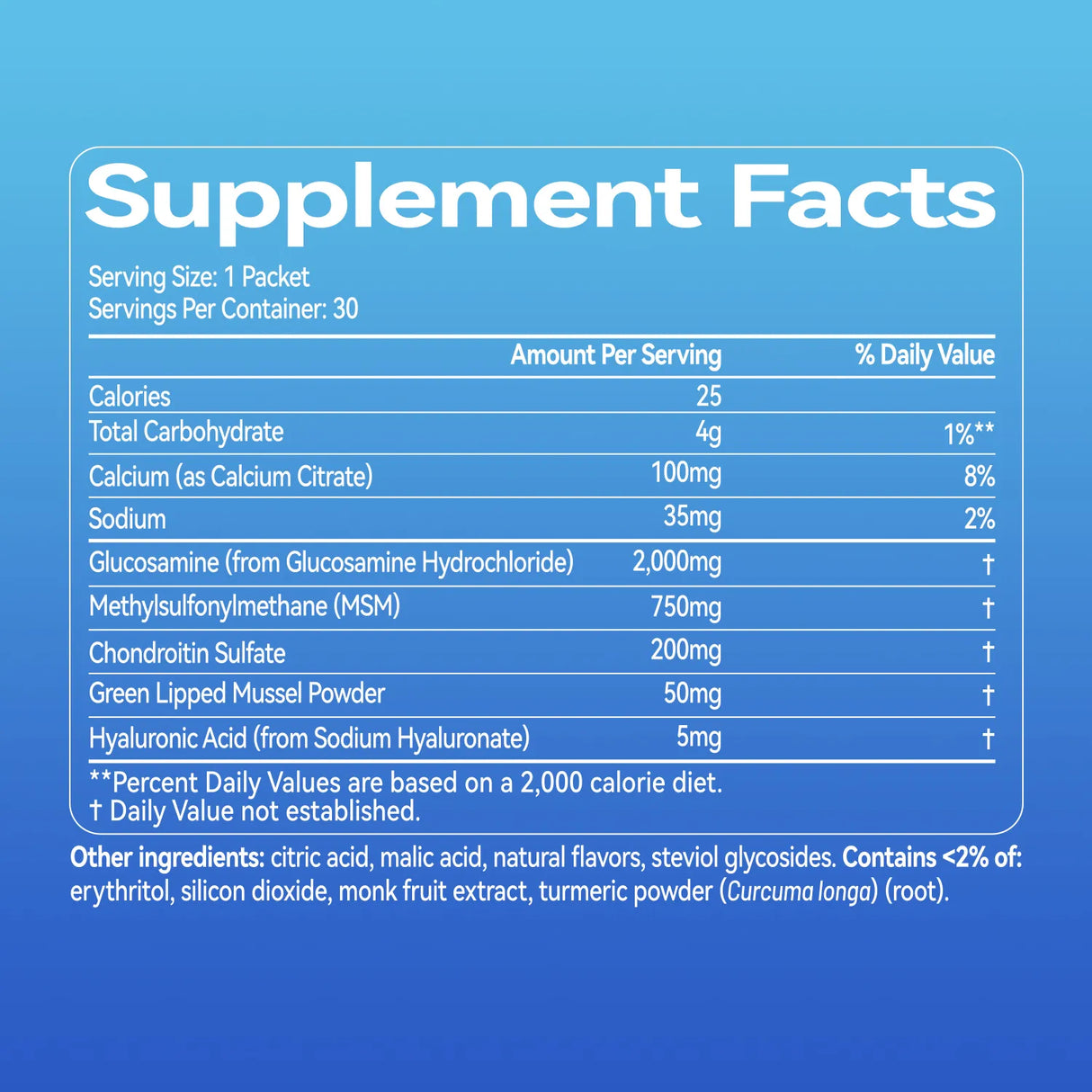 Glucosamine 2000 with Green Lipped Mussel