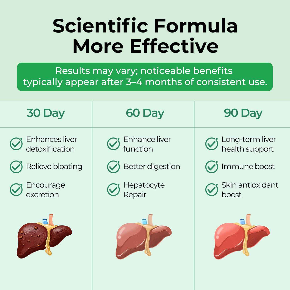 OxyEnergy Liver Cleanse Detox & Repair - Oxyenergy.us