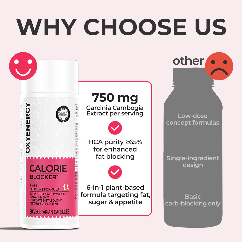 CALORIE BLOCKER 6 IN 1