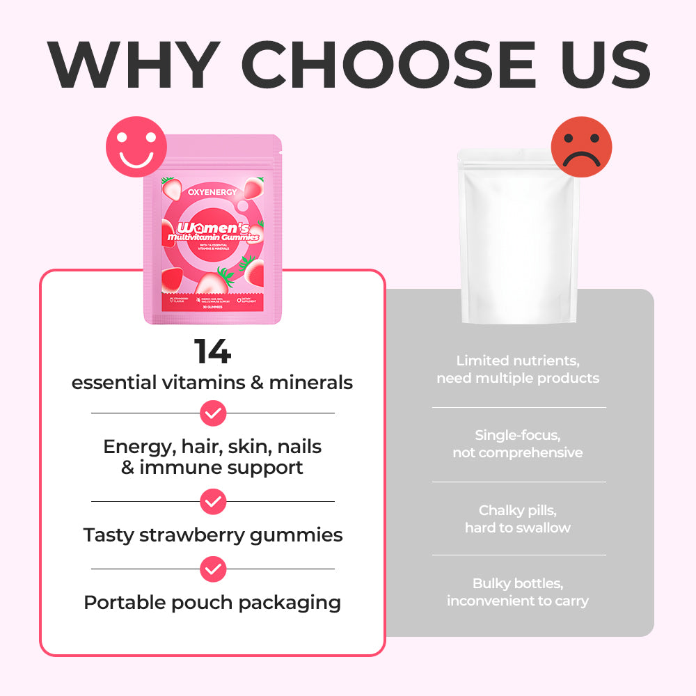 Women's Multivitamin Gummies