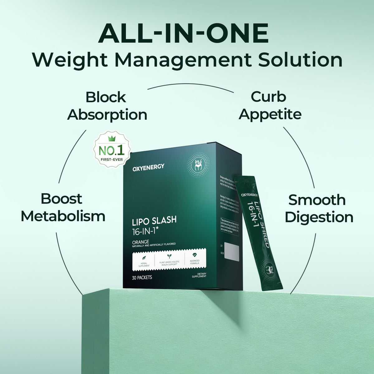 SlimControl Bundle - Oxyenergy.us