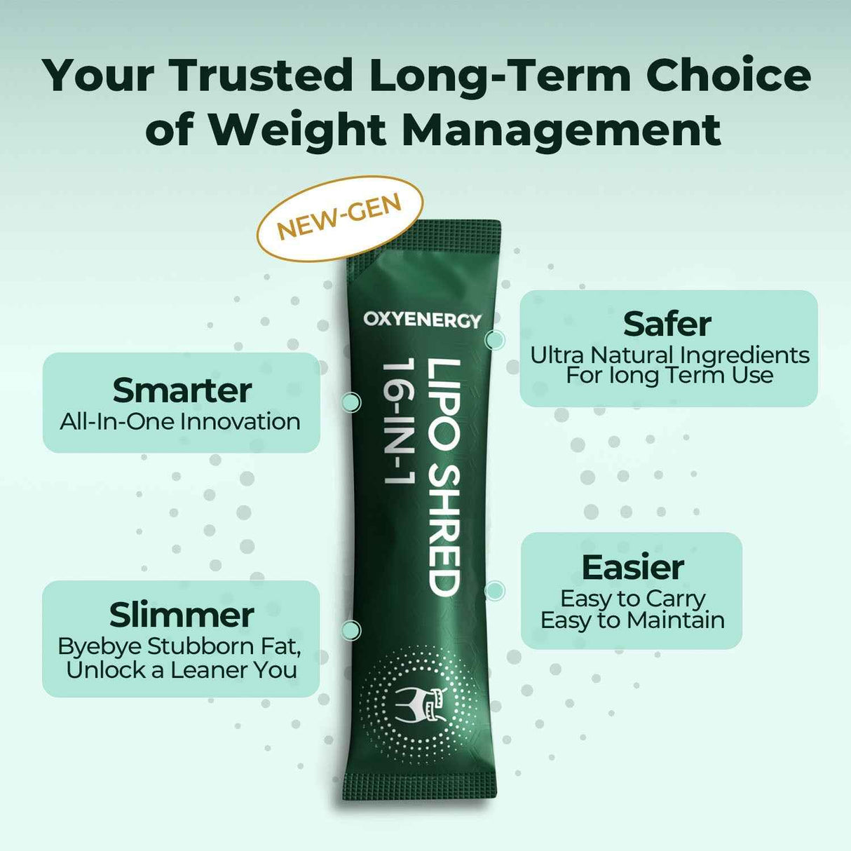 Detox & Slim Bundle