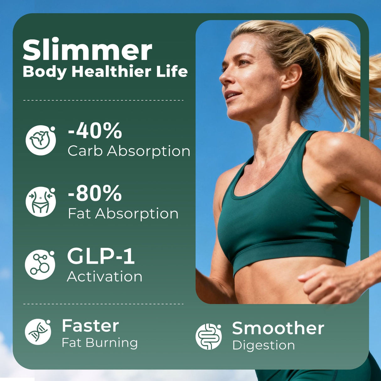 Calorie Shield Bundle