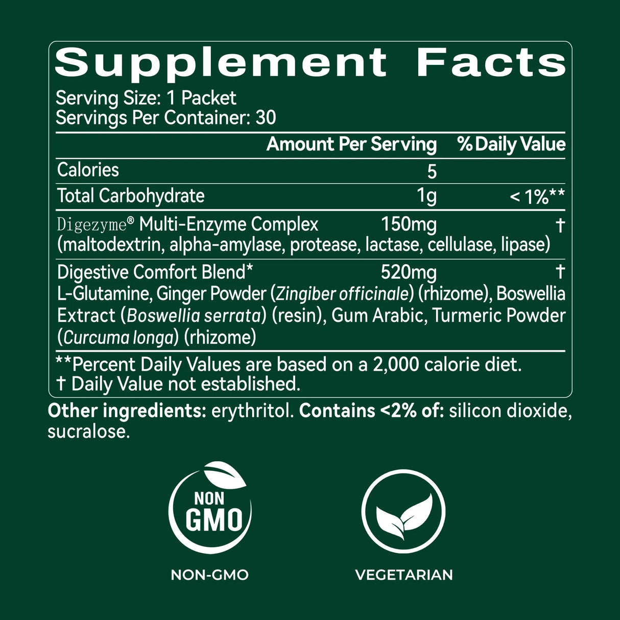 Digestive Enzymes Powder with DigeZyme® Multi-Enzyme Complex