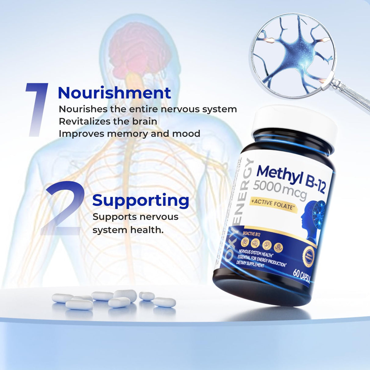 OxyEnergy Methyl Vitamin B12 5000mcg