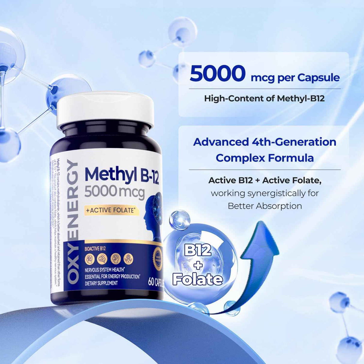 OxyEnergy Methyl Vitamin B12 5000mcg - Oxyenergy.us