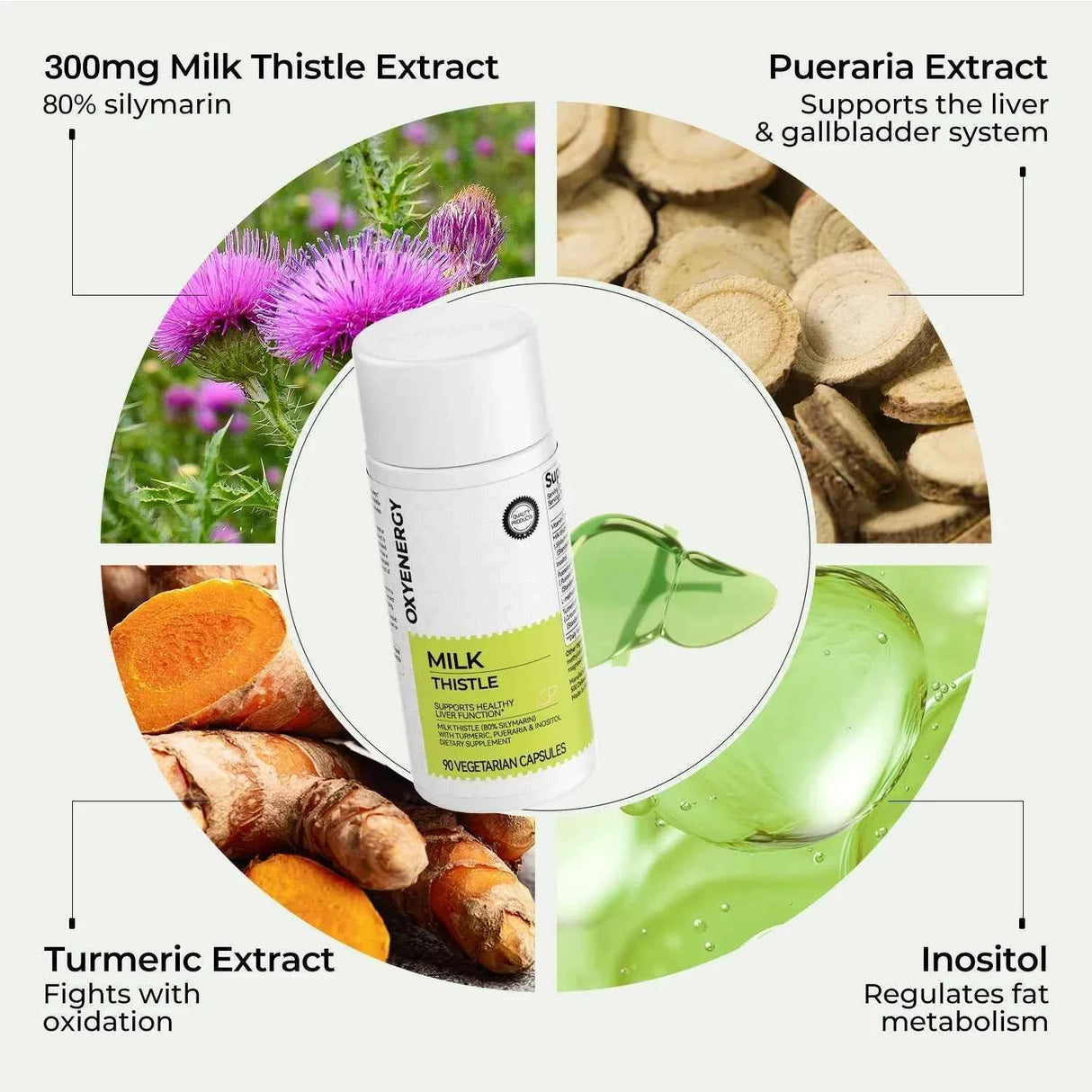 OXYENERGY Milk Thistle, 36 Capsules