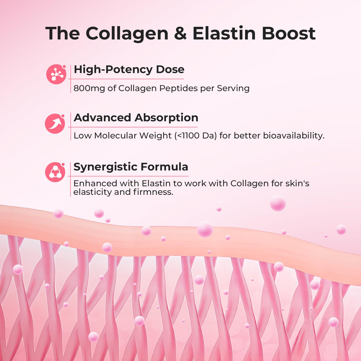 OxyEnergy Collagen Peptides Capsules for Women