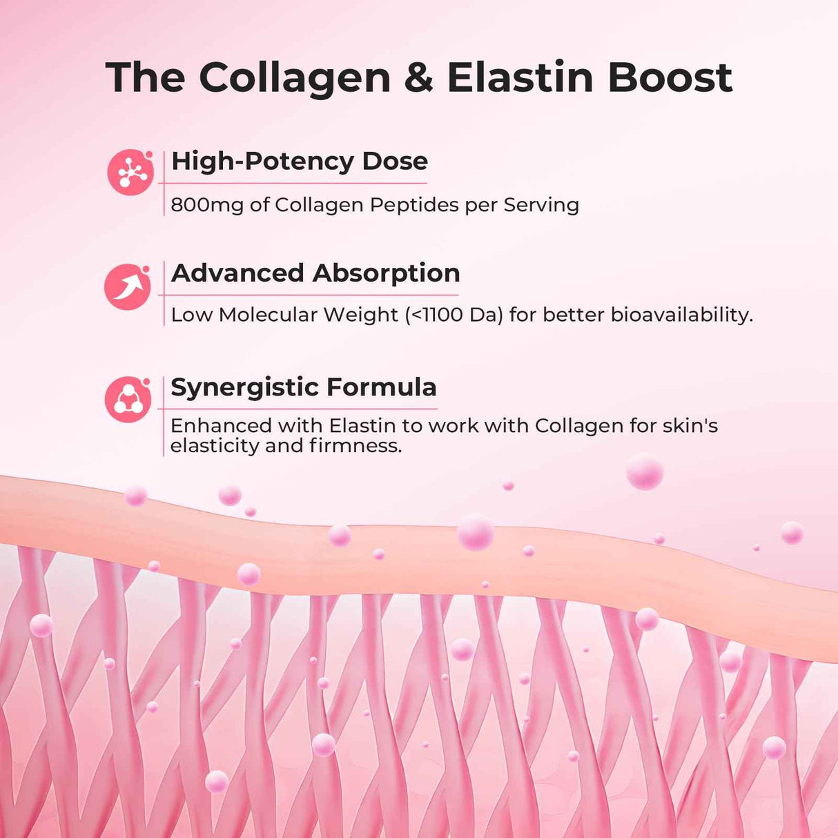 OxyEnergy Collagen Peptides Capsules for Women - Oxyenergy.us