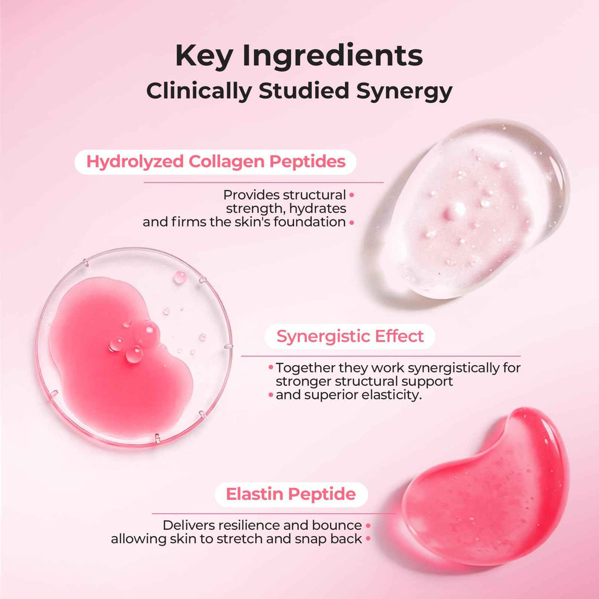 OxyEnergy Collagen Peptides Capsules for Women - Oxyenergy.us