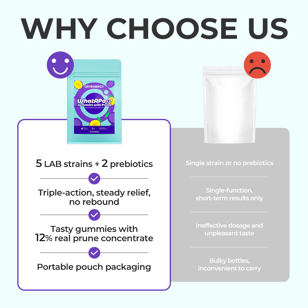 WhatAPoo! Gummies with Prune - Oxyenergy.us