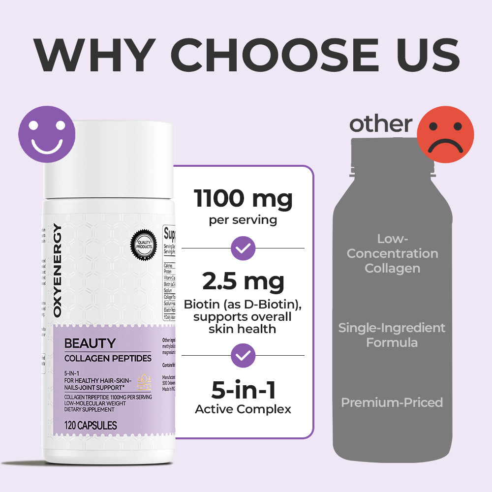 COLLAGEN PEPTIDES 120 CAPSULES