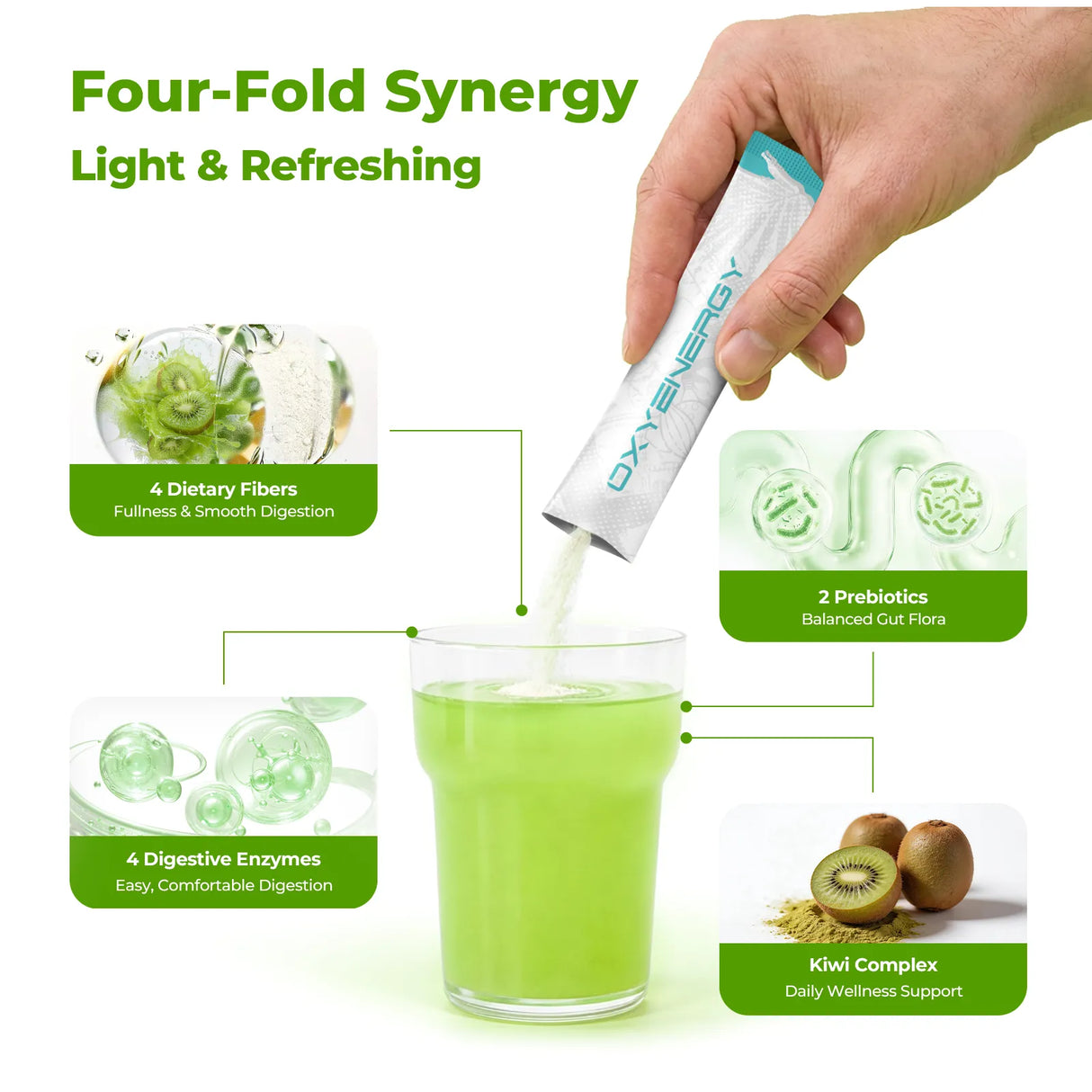 OXYENERGY WhatAPoo!