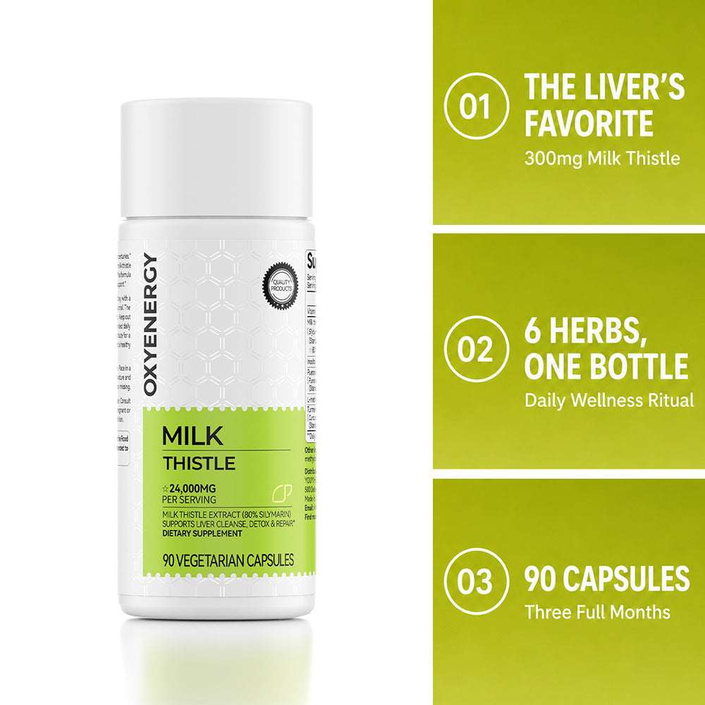 Milk Thistle Lung & Liver Wellness Bundle