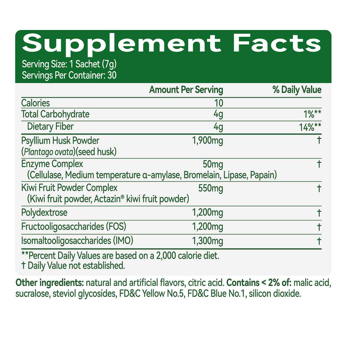 OXYENERGY WhatAPoo! Gentle Daily Fiber + Digestive Comfort