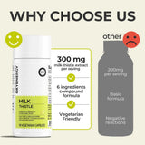 OXYENERGY Milk Thistle