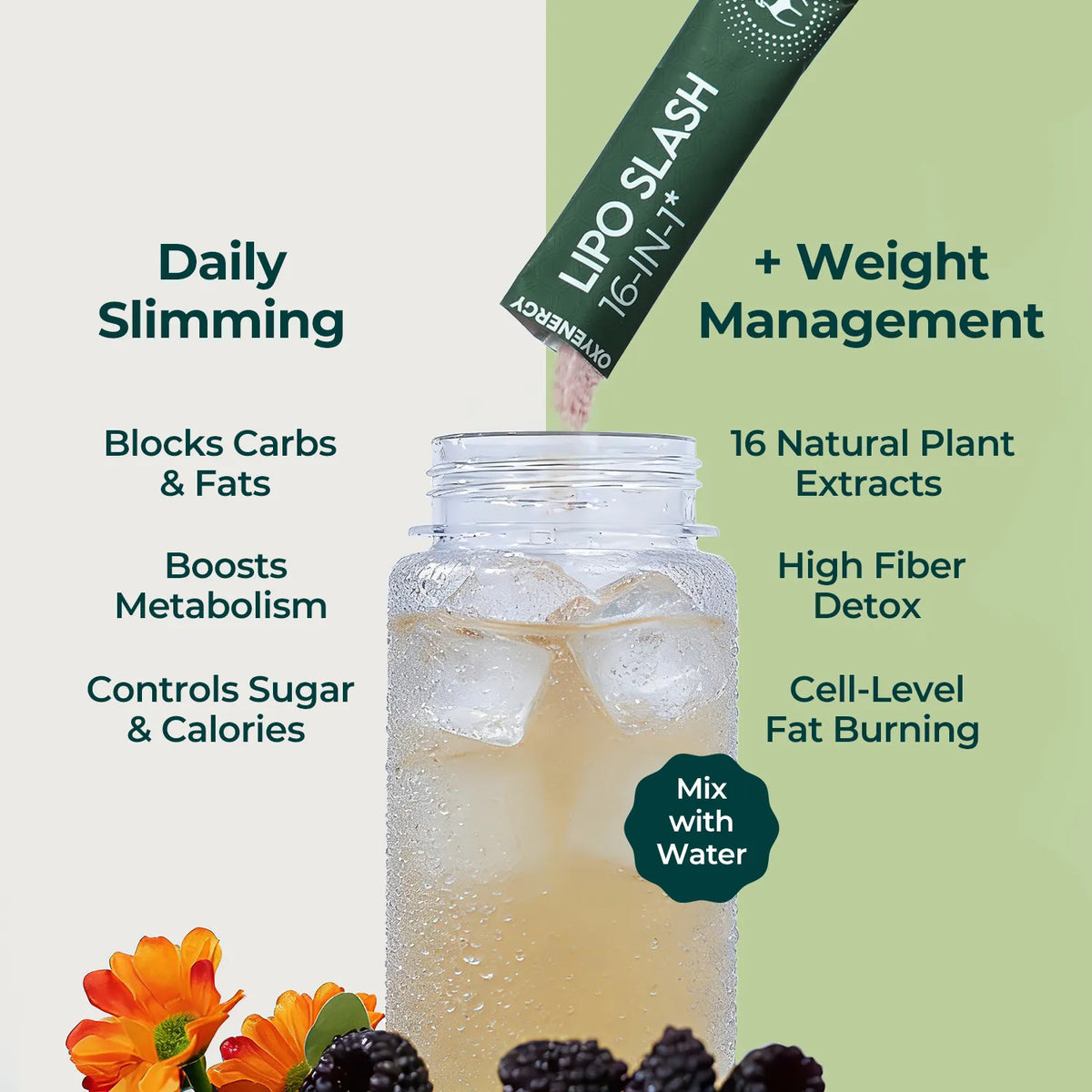 Lipo Slash 16-in-1 Slimming Powder | 4-in-1 Carbs & Fat Blocker, Appetite Suppressant, Metabolism Booster & Detox Drink for Weight Management - Oxyenergy.us
