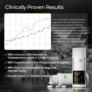 SHILAJIT 15000MG - Oxyenergy.us