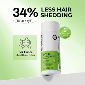 BIOTIN - Oxyenergy.us