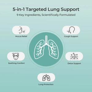 Lung Reset Shot 9-in-1 Cooling Sensation - Oxyenergy.us