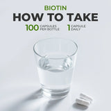 BIOTIN
