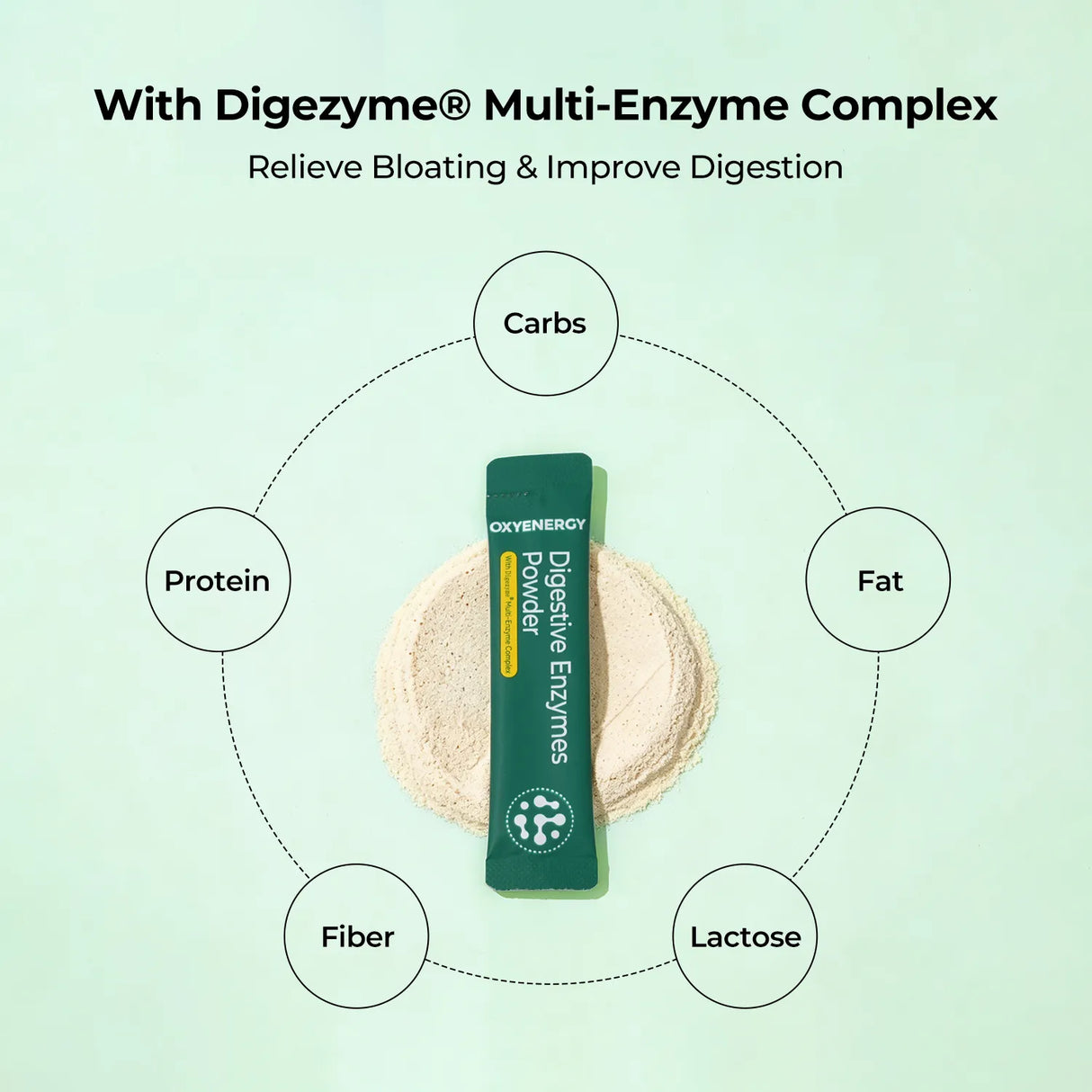 Digestive Enzymes Powder with DigeZyme® Multi-Enzyme Complex