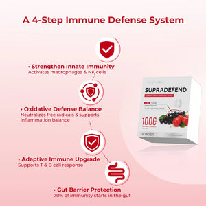 SupraDefend - Supports Overall Health and Vitality - Oxyenergy.us