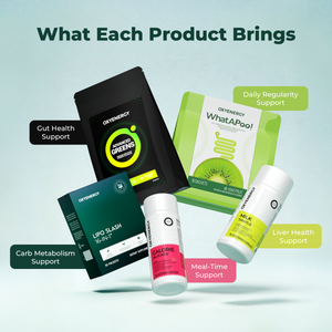 OXYENERGY Total Wellness Bundle