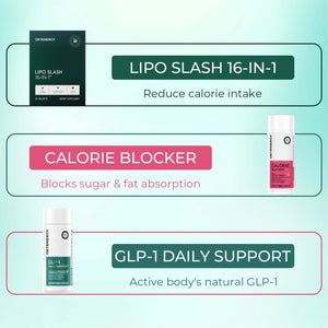 All-in-One Weight Management Bundle - Oxyenergy.us