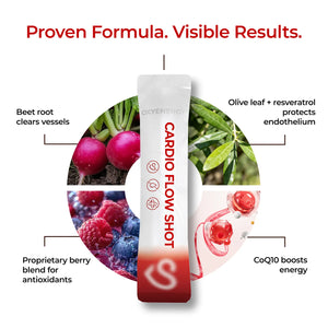 Cardio Flow Shot - Supports Normal Circulation - Oxyenergy.us