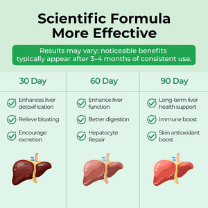OxyEnergy Liver Cleanse Detox & Repair - Oxyenergy.us