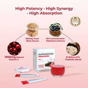 SupraDefend - Supports Overall Health and Vitality - Oxyenergy.us