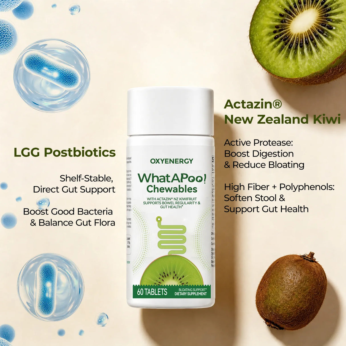 WhatAPoo! Chewables | Gentle Daily Gut Support & Regularity with Actazin® Kiwi & Postbiotics, Clinically Proven