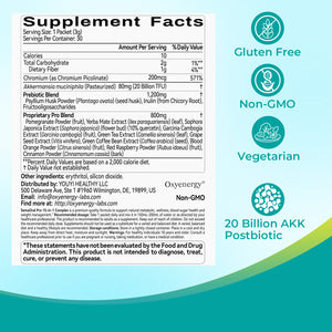 SemaOral Pro 15-in-1 Complex - Oxyenergy.us
