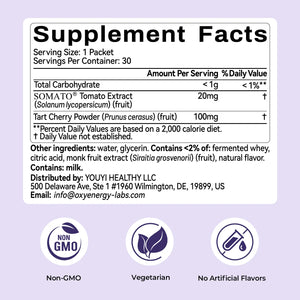 Wonderest - Supports Sleep-Wake Cycle* - Oxyenergy.us