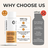 MUSHROOM REISHI SPORES