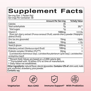 SupraDefend - Supports Overall Health and Vitality - Oxyenergy.us