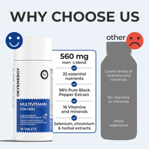 MULTIVITAMIN FOR MEN - Oxyenergy.us