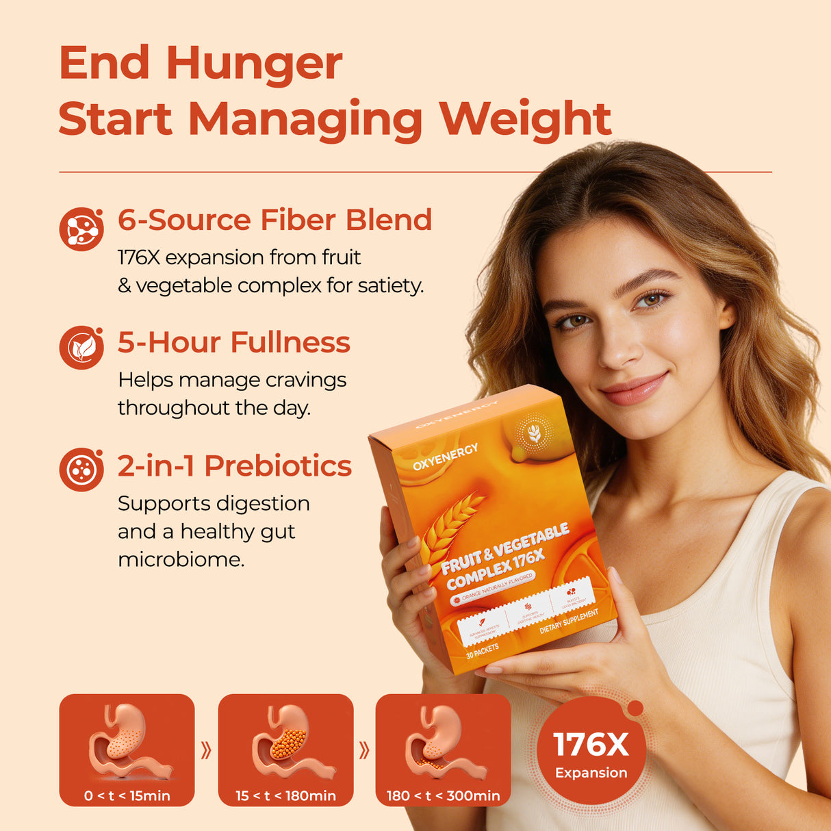 5-Box Bundle — OxyEnergy Hunger Control Fiber Drink Mix, 3g, 150 Packets