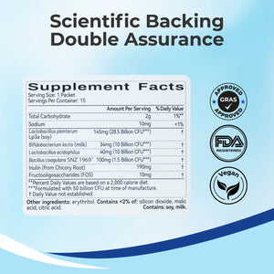 Gut Probiotics - Helps Soothe Occasional Bloating - Oxyenergy.us