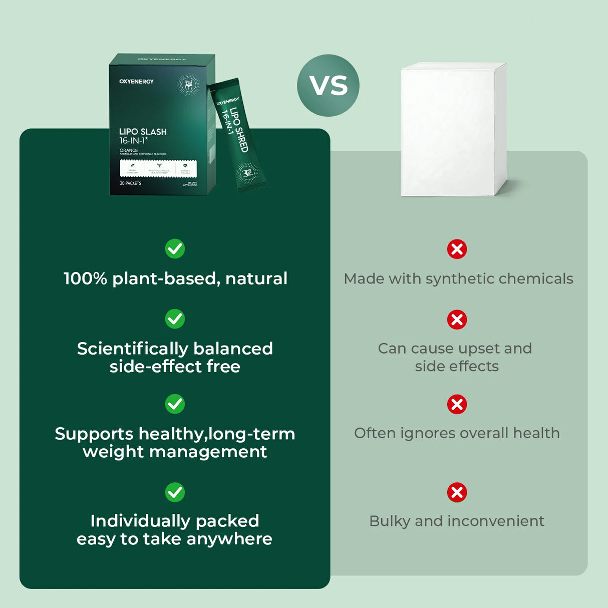 Metabolism & Gut Support Bundle