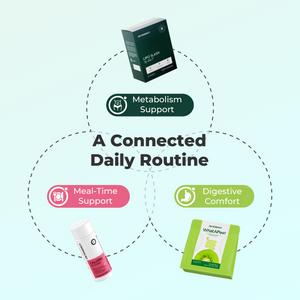 OXYENERGY Total Wellness Bundle