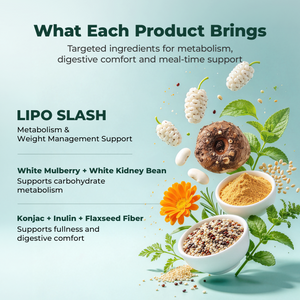 OXYENERGY Metabolism + Gut Complete Bundle