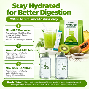 OXYENERGY WhatAPoo! Gentle Daily Fiber + Digestive Comfort