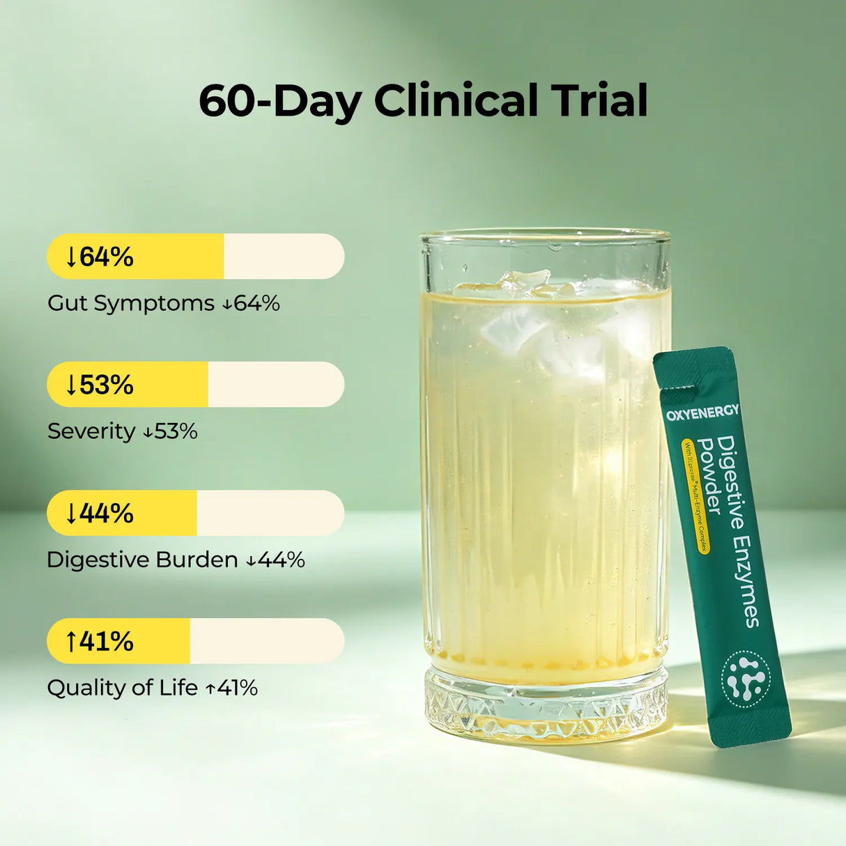 Digestive Enzymes Powder with DigeZyme® Multi-Enzyme Complex