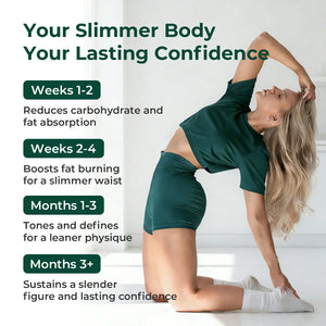 Metabolism & Gut Support Bundle - Oxyenergy.us